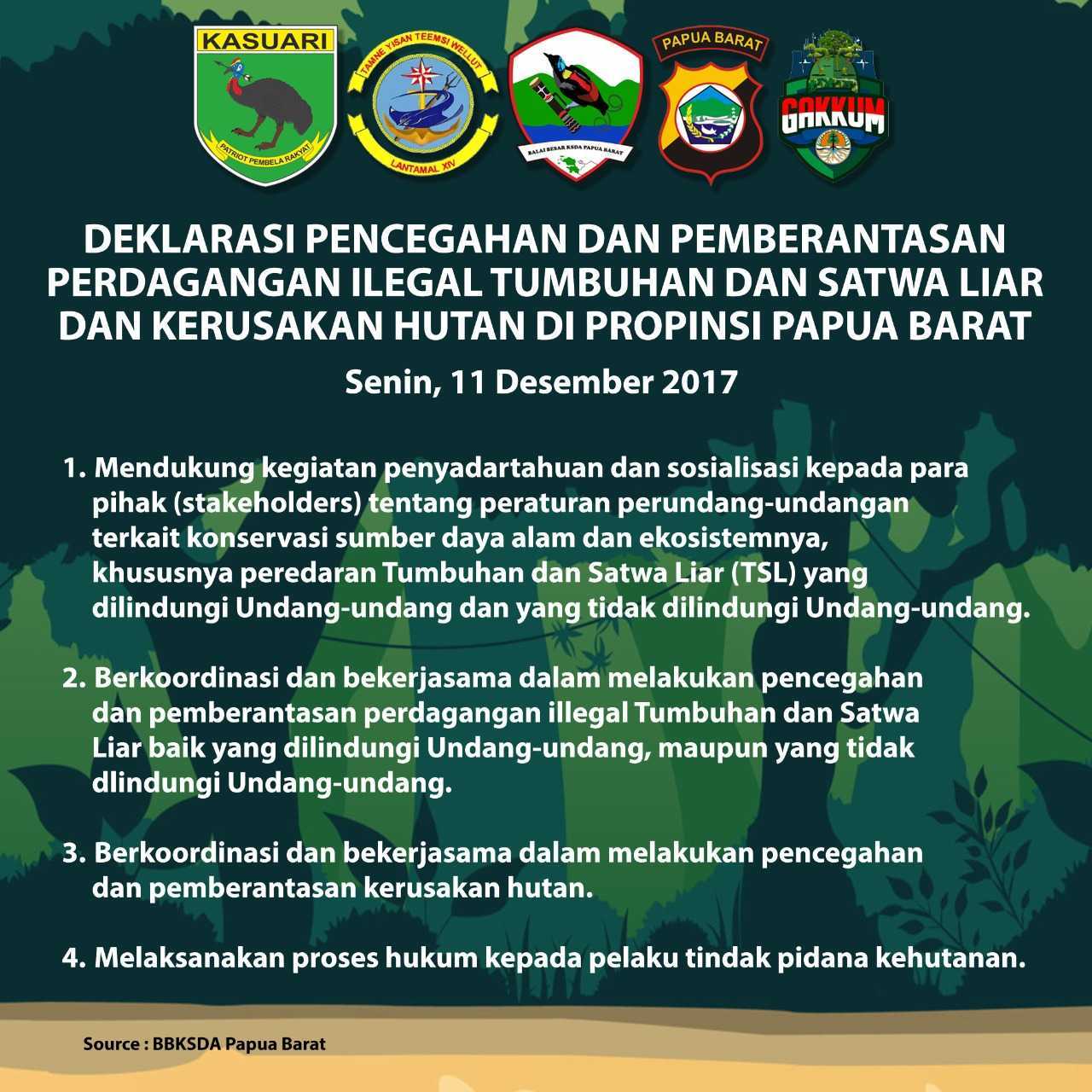 Oknum Tentara dalam Perdagangan Paruh Bengkok Papua [1]
